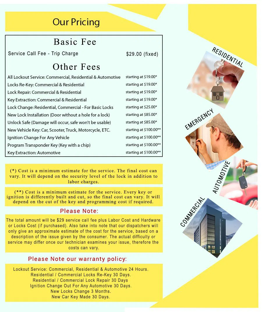 Thornton Locksmith Store, Thornton, IL 708-297-9315